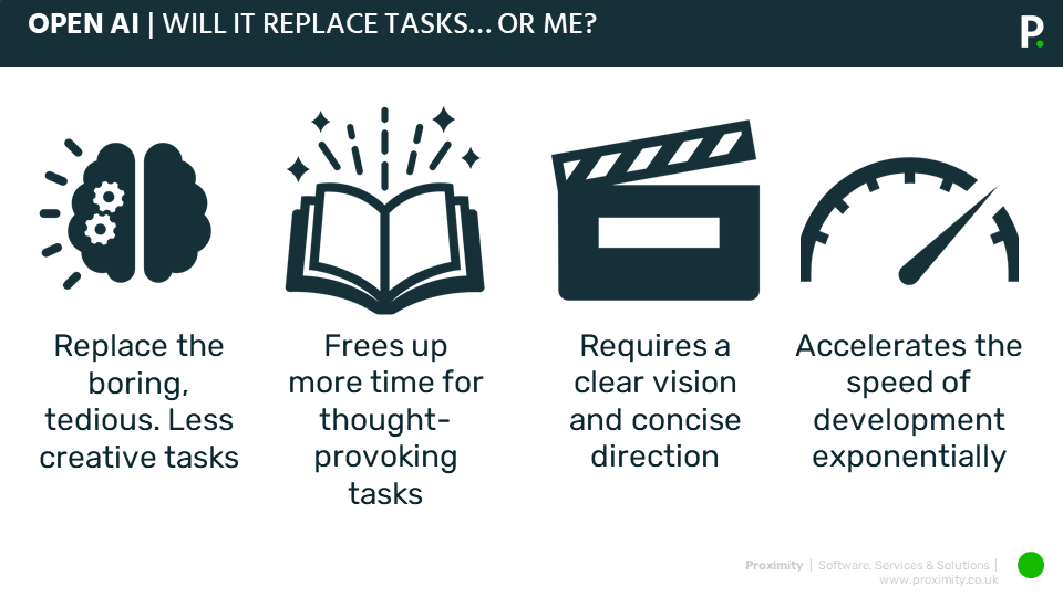 11 - Will Open AI Replace tasks or me graphic for the IBM i Update April 2023