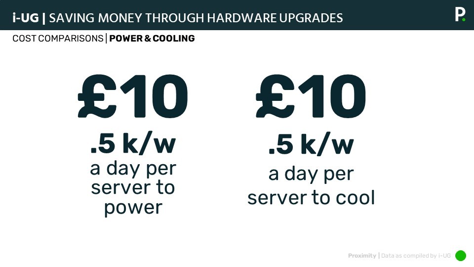 12 - POwer and Cooling graphic for the IBM i Update March 2023