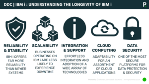 Key-Advantages-of-the-IBM-i