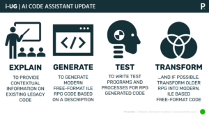 AI-Code-Assistant-for-IBM-i-Update