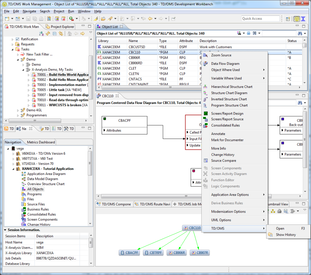 TD/OMS and X-ANALYSIS