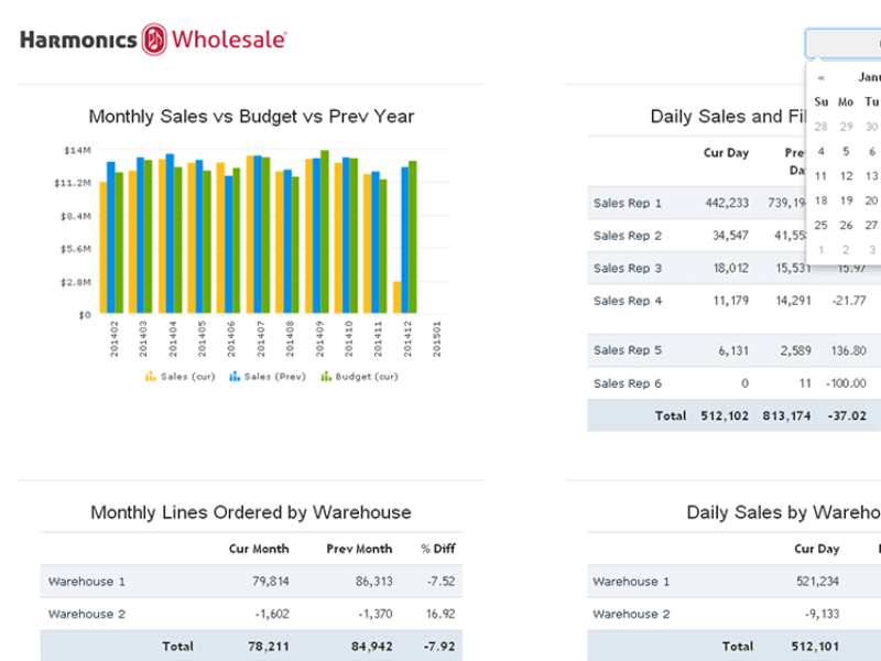 WebSmart Wholesale design interface