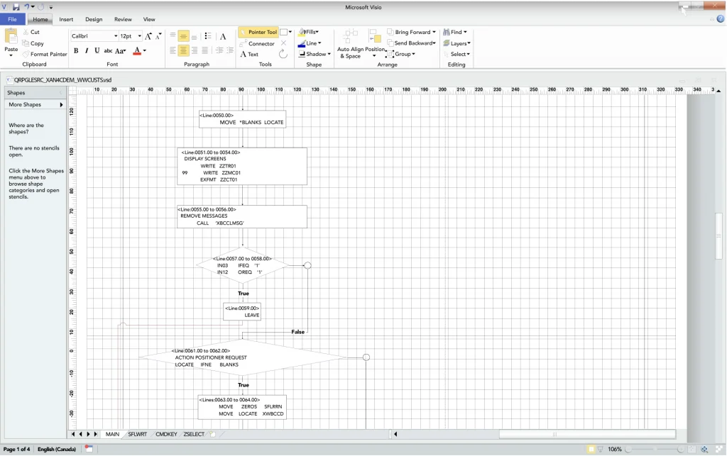 X-analysis product overview