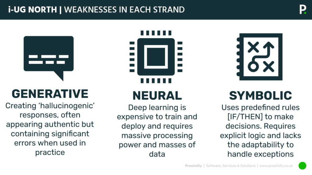 IBM-i-Update-February-and-March-2025-Hybrid-AI