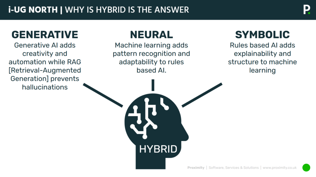 IBM-i-Update-February-and-March-2025-Hybrid-AI-is-the-answer