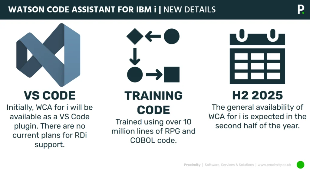 Watson-Code-Assistant-for-IBM-i