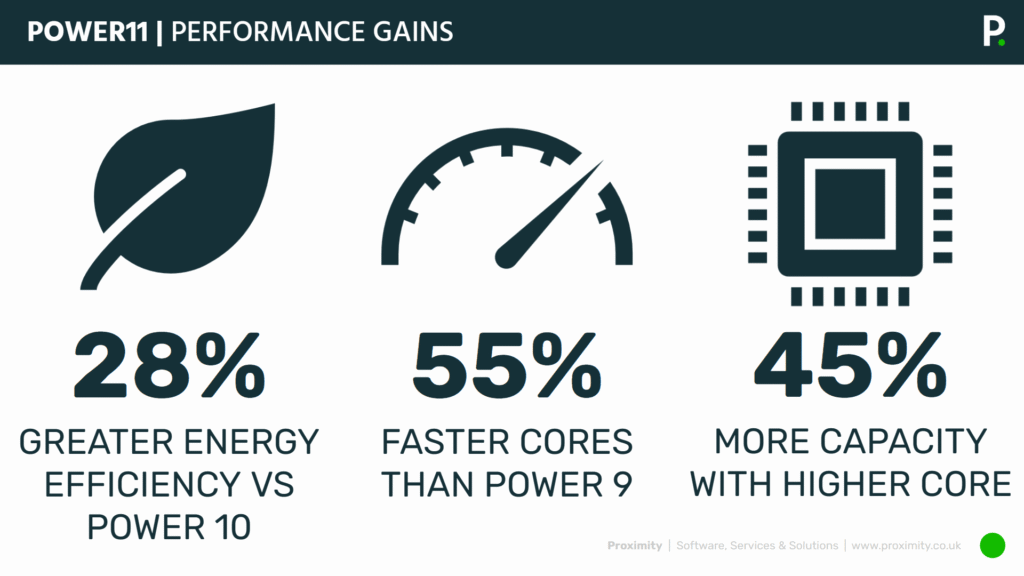 Power11-Perofmance-Gains