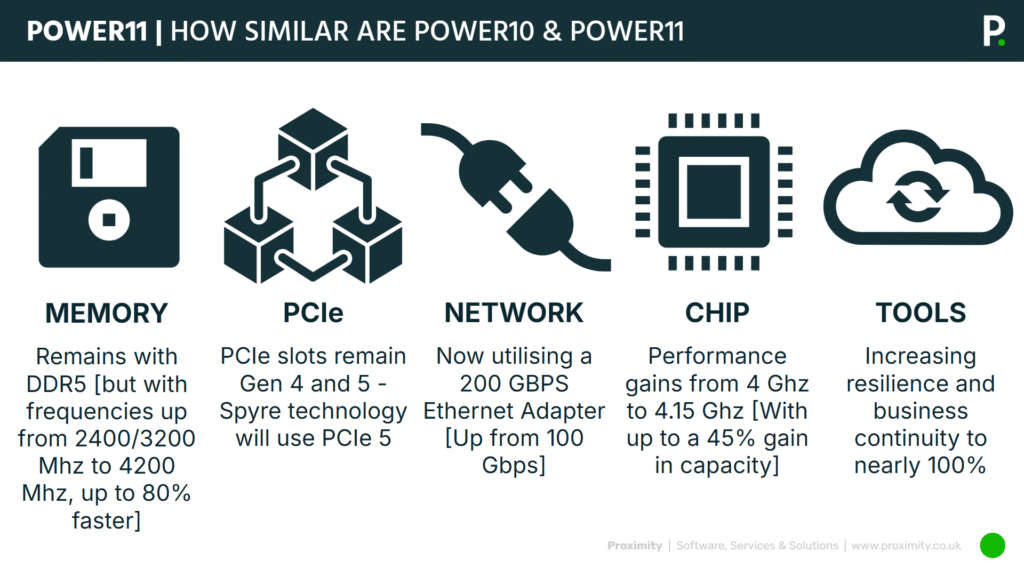 Should-you-upgrade-to-Power-11