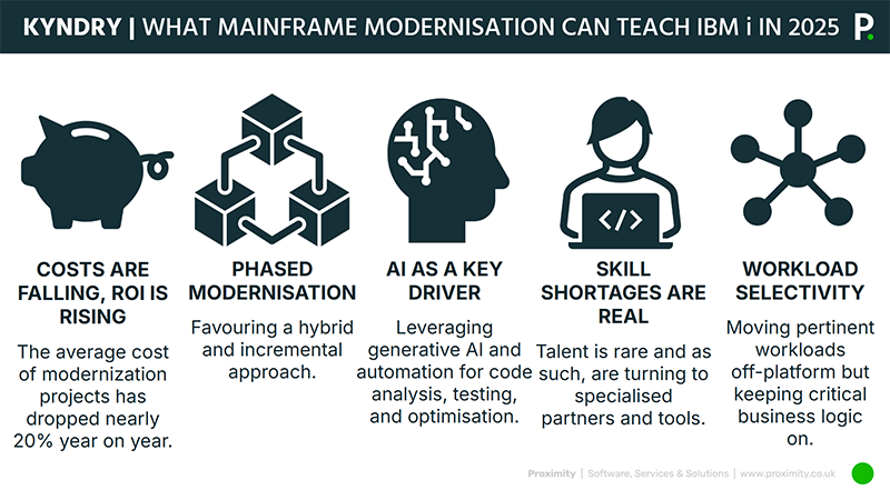Mainframe modernisation key takeaways as detailed in the text below