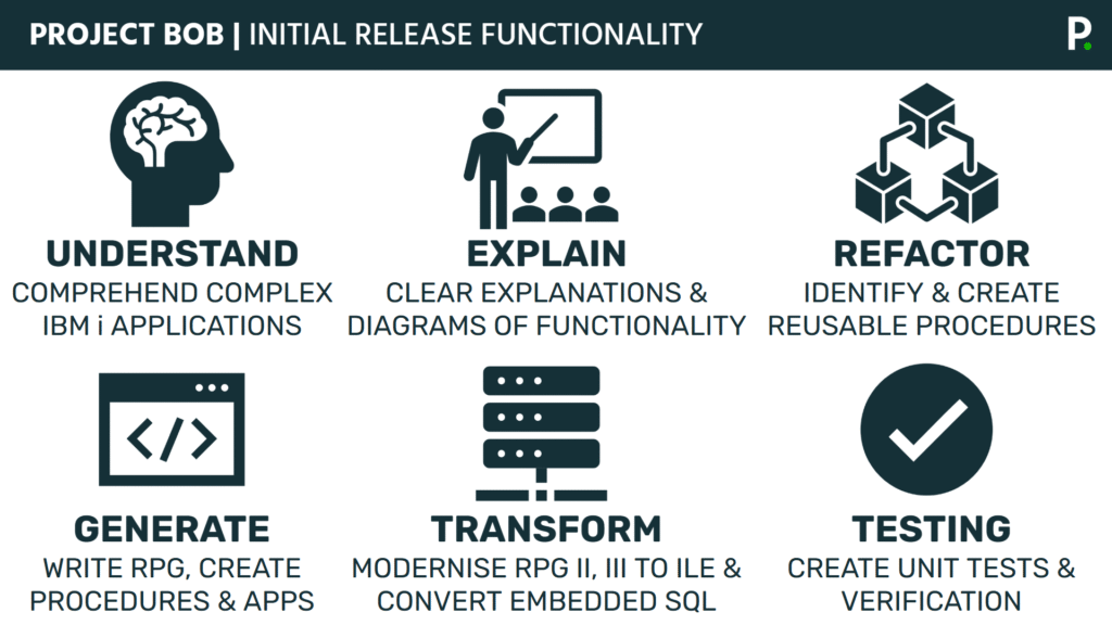 Project-Bob-Initial-Release-Functionality