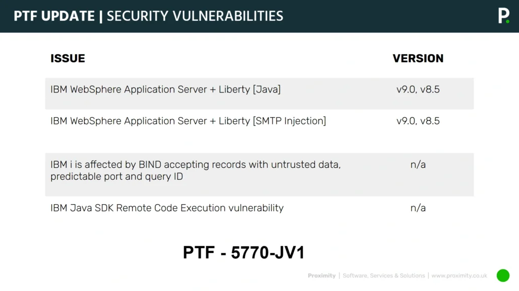 VS-code-for-IBM-i-development-popular-benefits