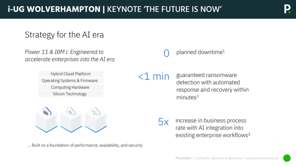 The-future-is-now-strategy-for-the-AI-era