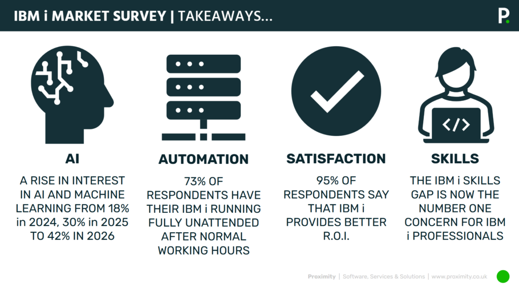 IBM-i-Update-Key-Takeaways
