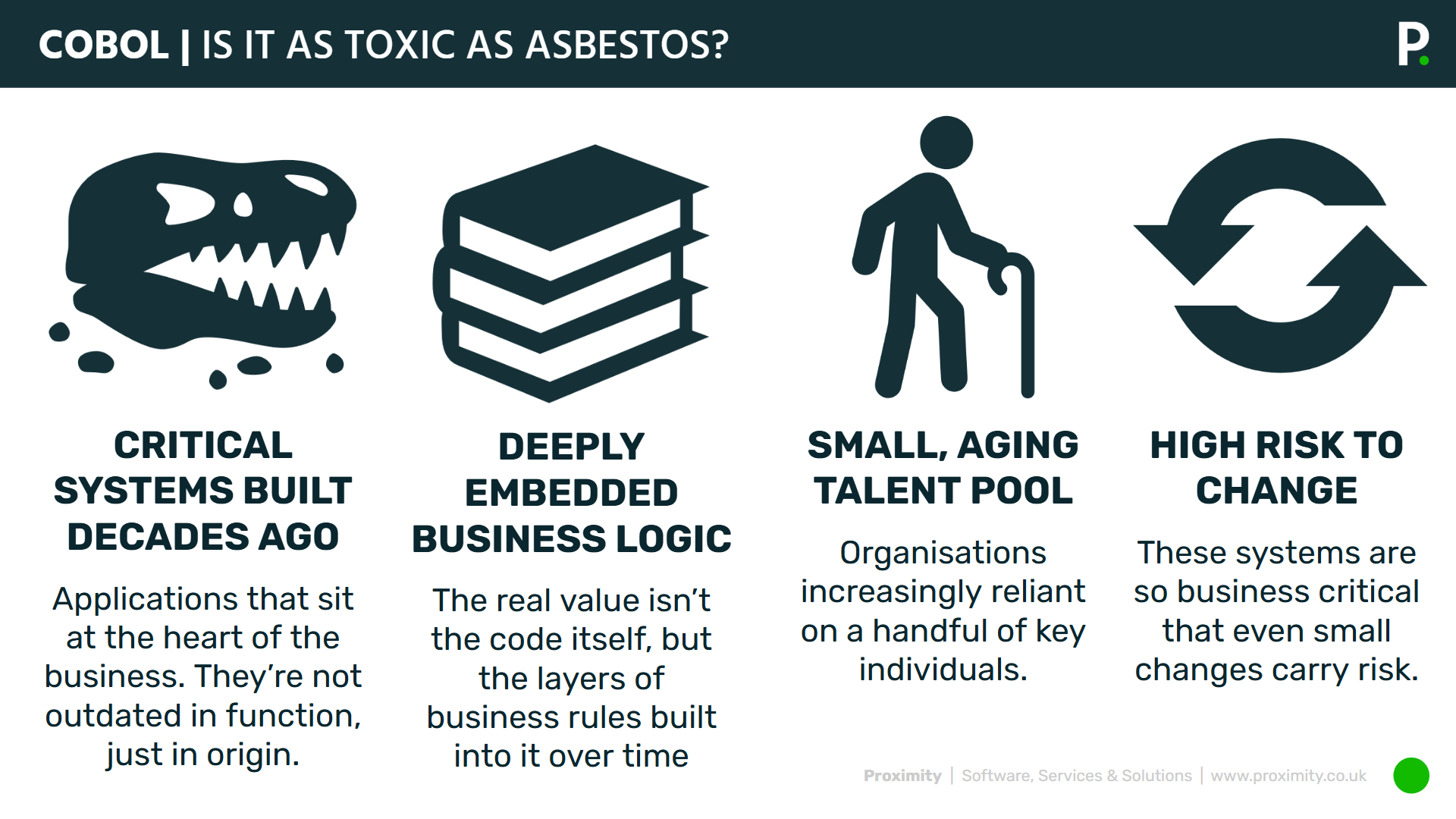 IBM i Update: March 2026 - Is COBOL the asbestos of programming ...