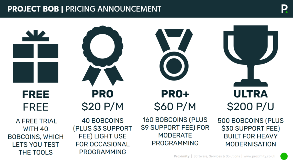 ibm-i-update-project-bob-pricing-update
