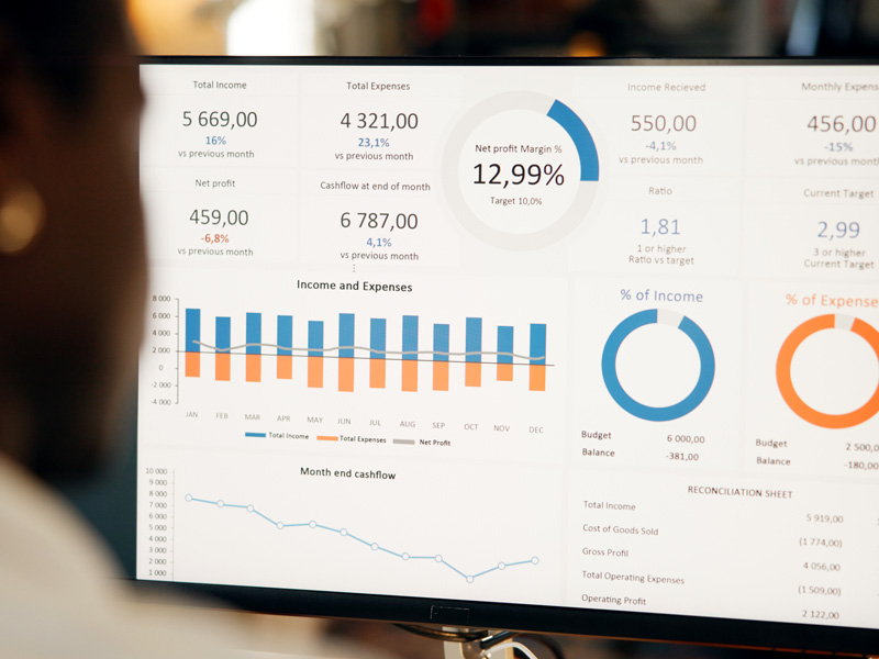 Modern-User-Interfaces-GUI