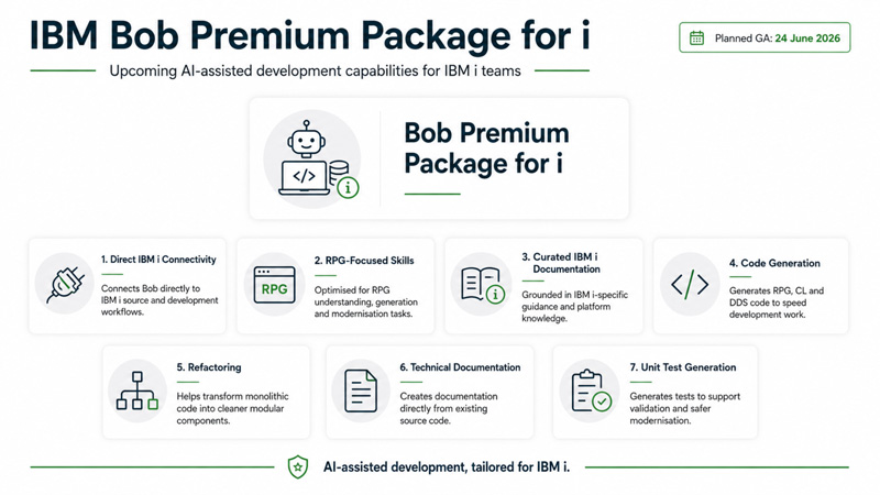 May-2026-IBM-Bob-Premium