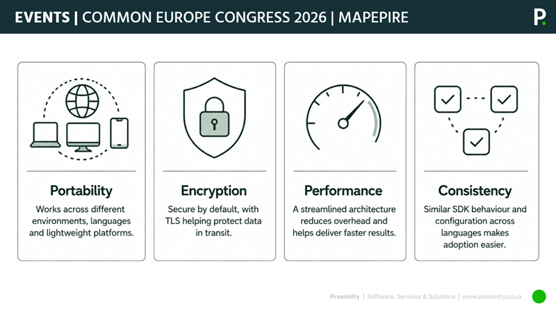 IBM-i-Update-38-Benefits-of-Mapepire