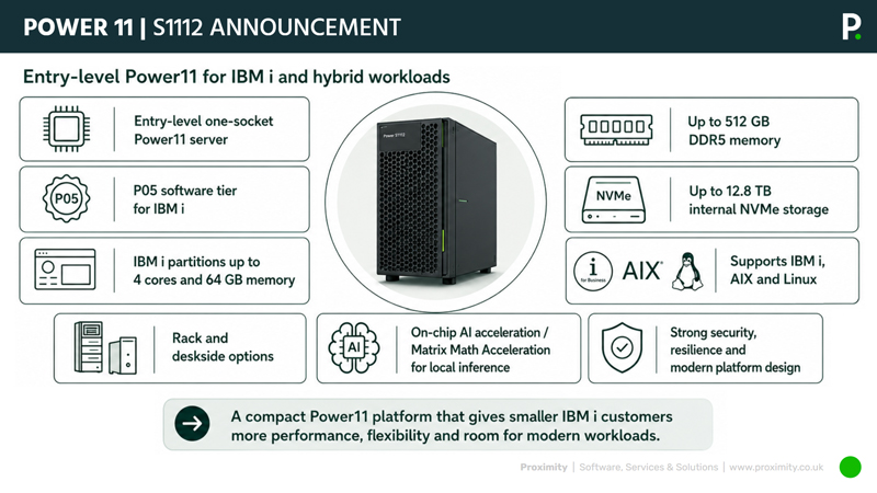 IBM-i-Update-38-Power11-S1112-Announcement