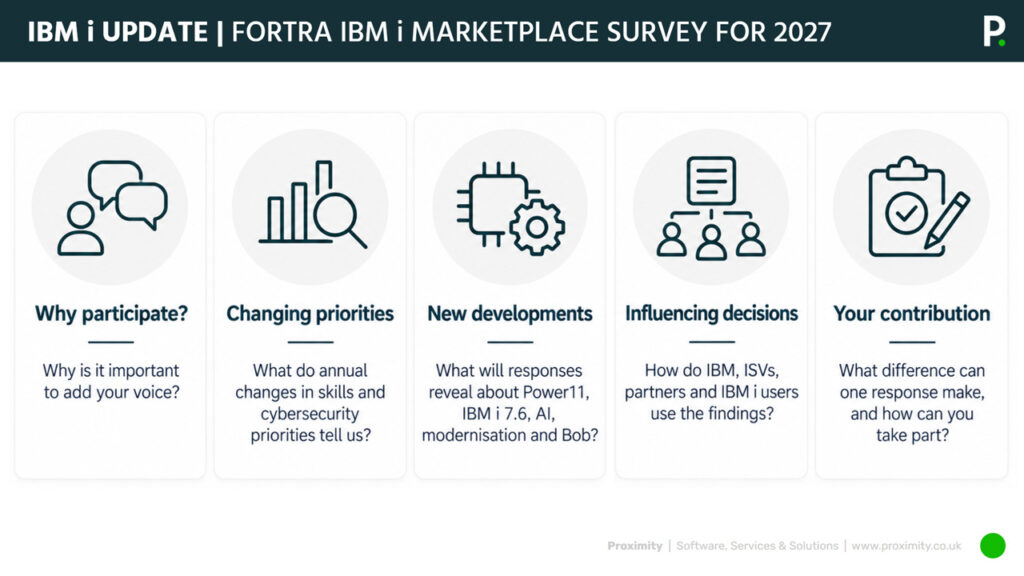 IBM-i-Update-Fortra-Marketplace-Survey-2027
