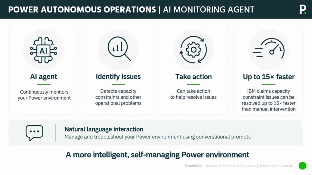 Presentation slide visualising the information about the Power Autonomous Operations AI Monitoring Agent from IBM