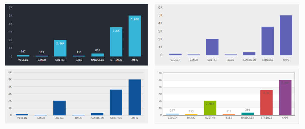 3-Presto-New-Smart-Chart-Themes