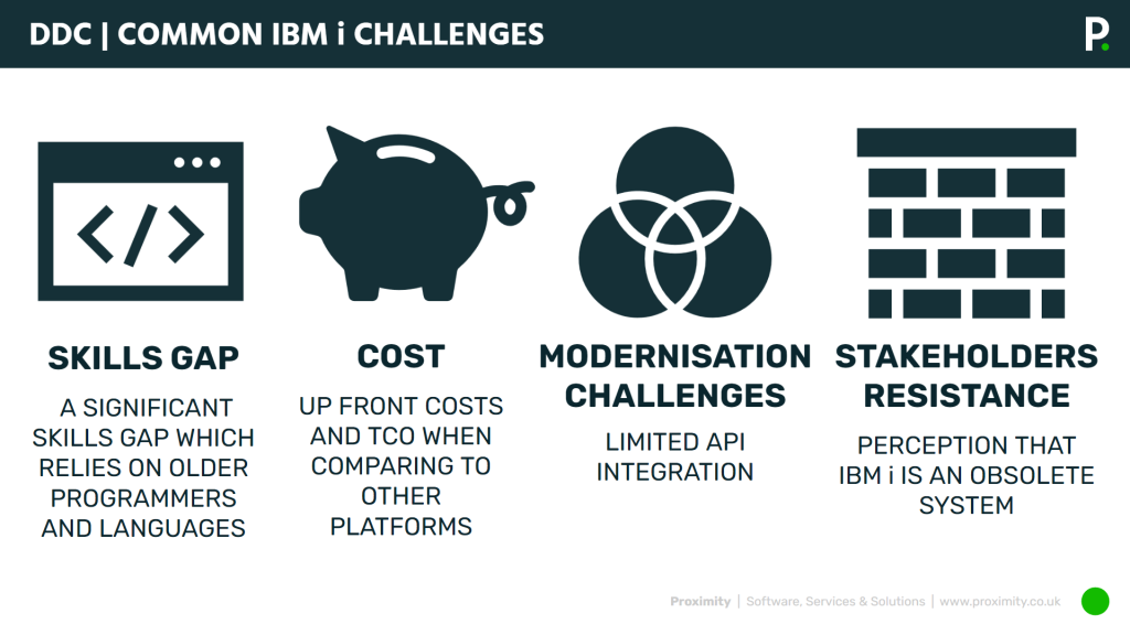 Common-IBM-i-Challenges