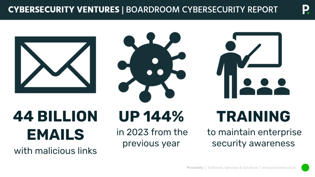 IBM-i-Update-January-2024-Cyber-Security-Stats