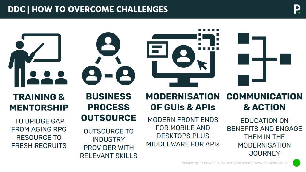 Overcoming-Challenges-on-the-IBM-i