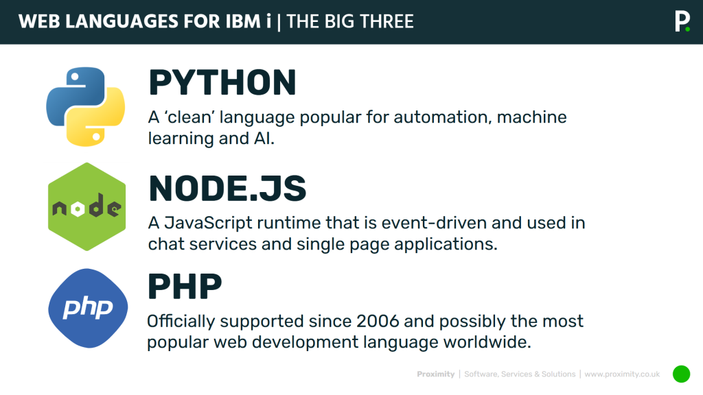 Python-Node.js-PHP-for-IBM-i-IBM-i-Update-October-2024