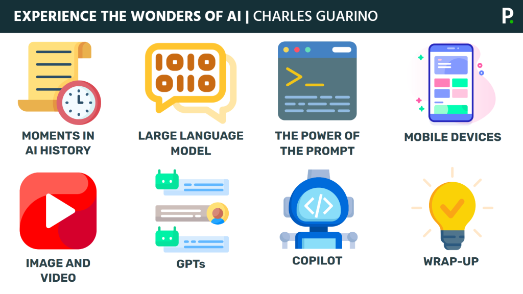 The-Wonders-of-AI-Charles-Guarino